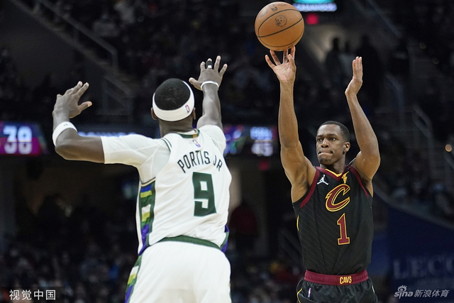 重要窗口 重要窗口