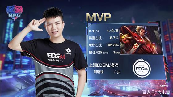 供了战术上 供了战术上