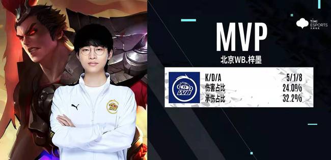 运动文化的 运动文化的