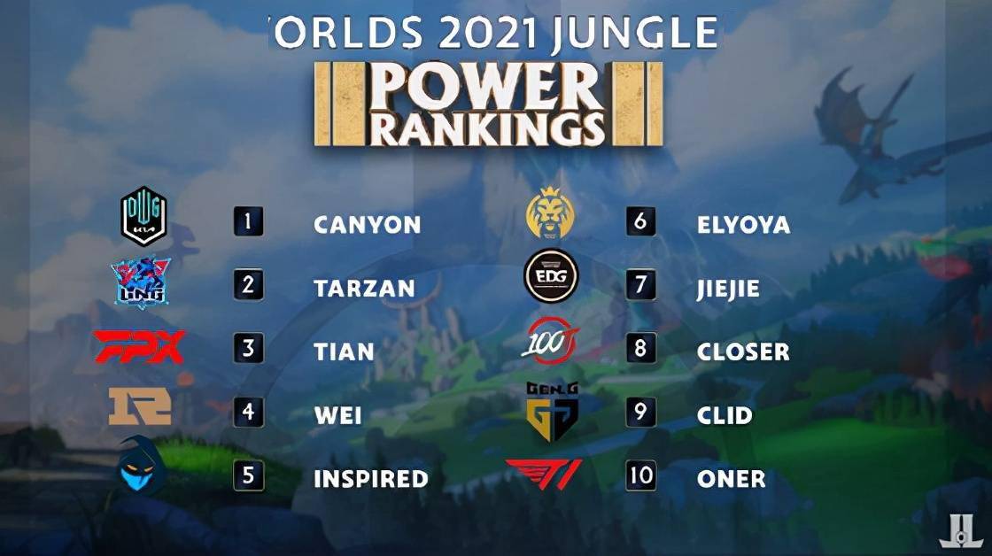 媒体上直呼 媒体上直呼