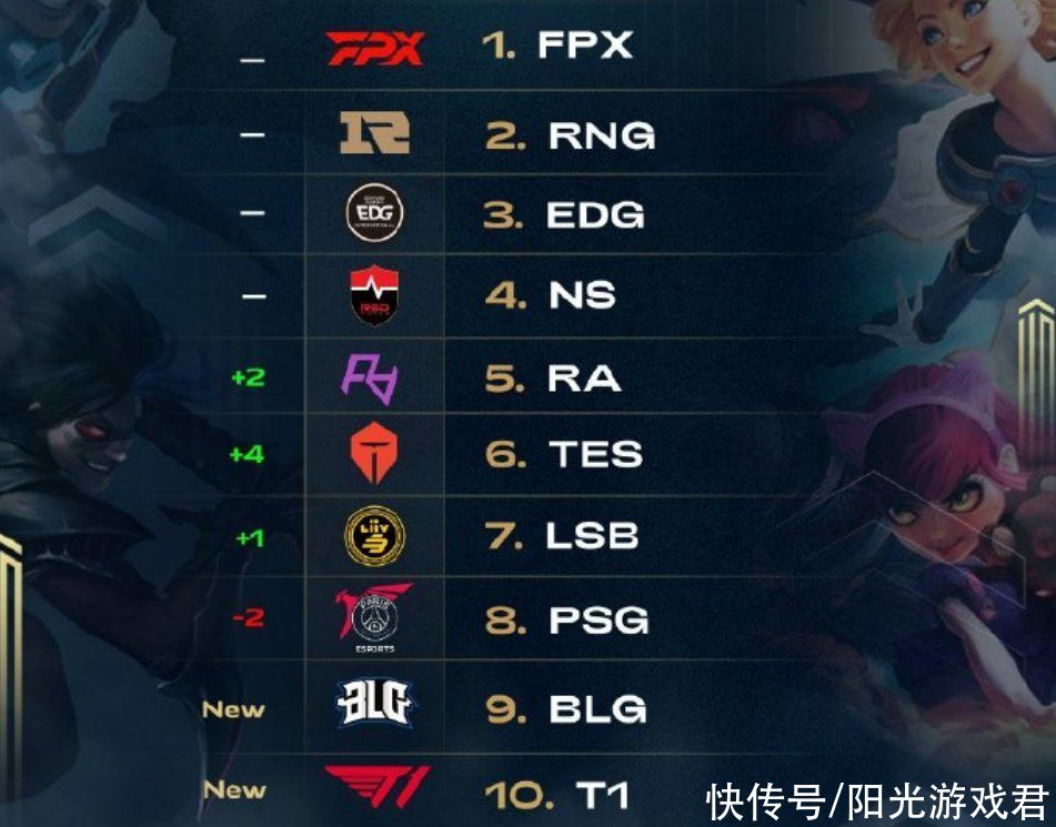 但在接下来 但在接下来