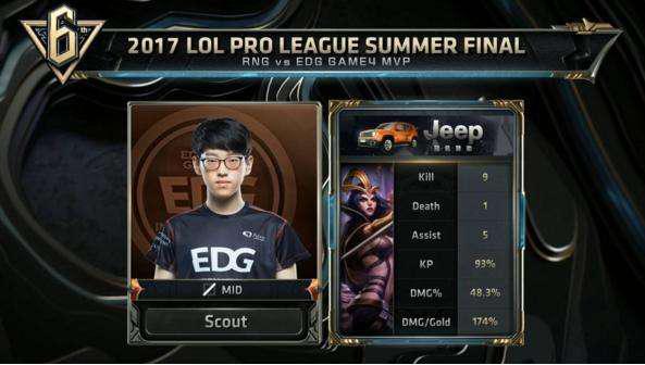 外界的目光 外界的目光