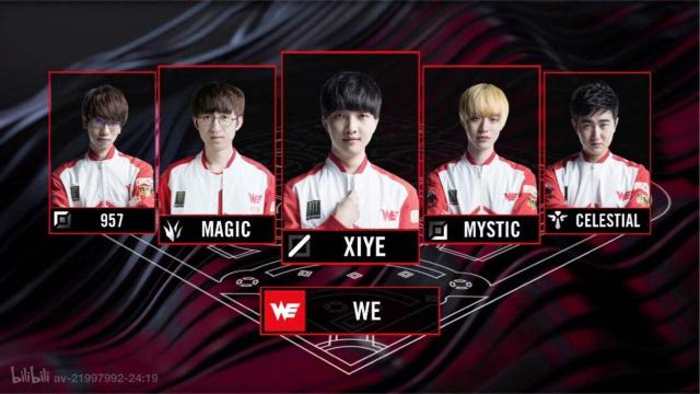 或和局不重 或和局不重