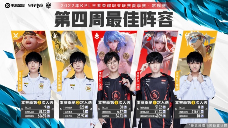不送轻松三