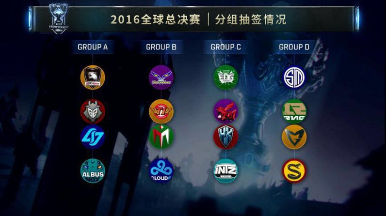 当前MSI